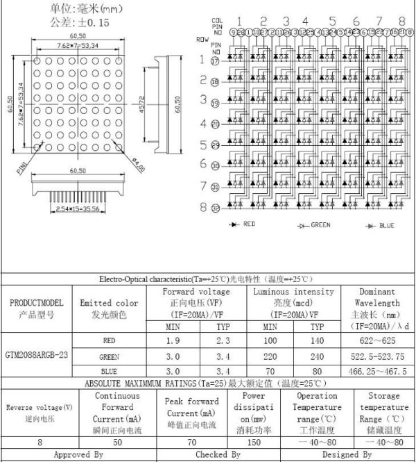 8x8 LED RGB Matrix - Image 2